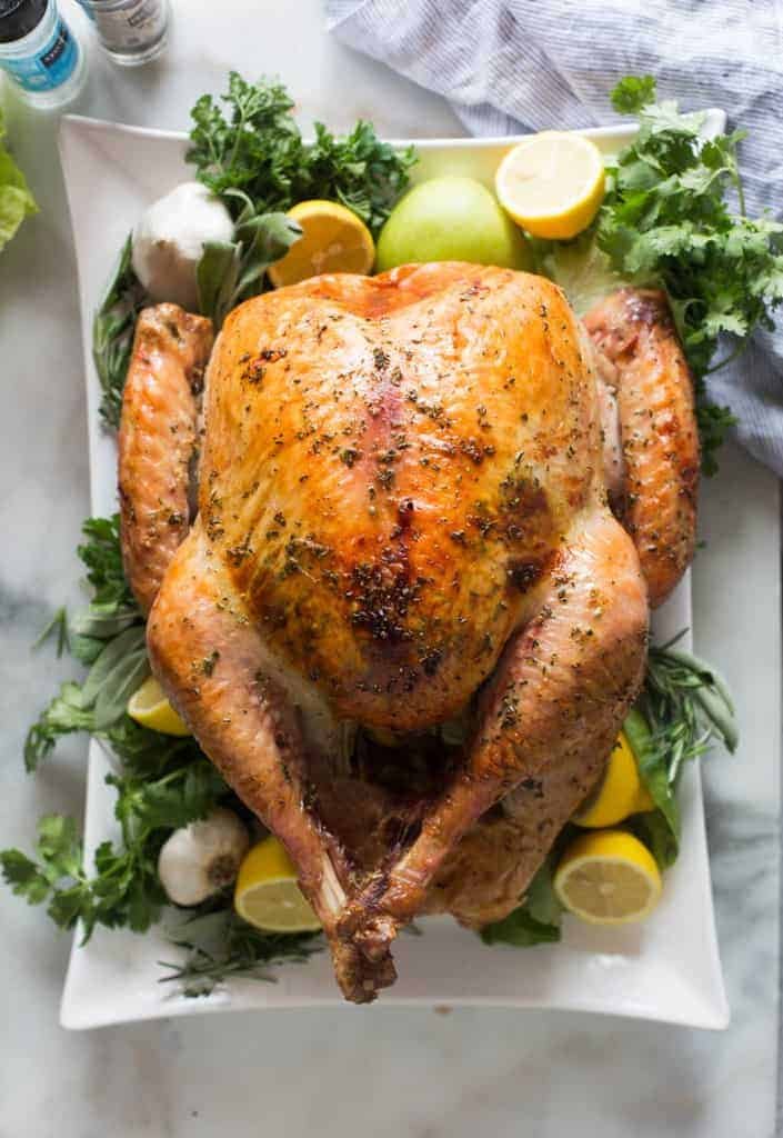 How Long to Cook 20 lb Turkey at 250 Degrees