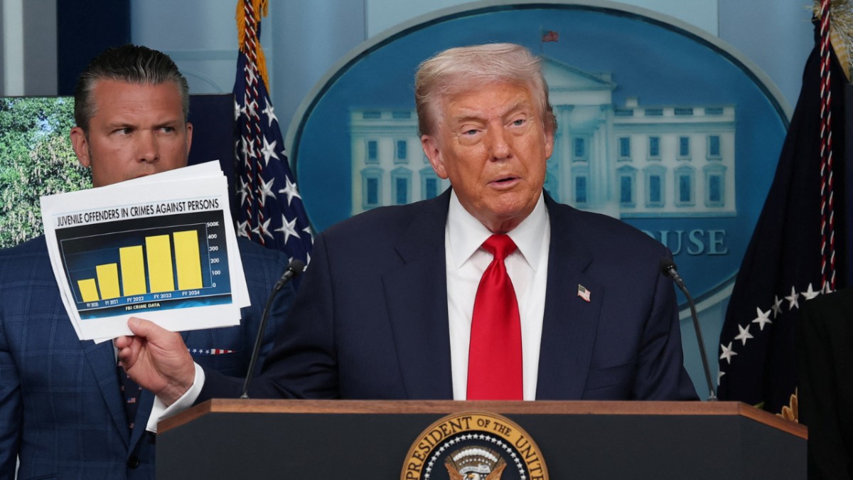 President Trump's bold claim about DC violence is now under scrutiny