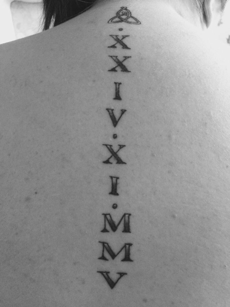 Roman numerals for the day everything changed