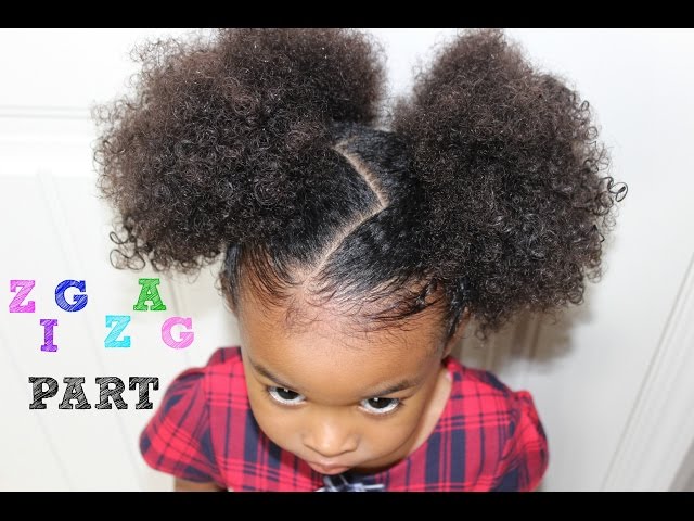 The Zigzag Part Reset