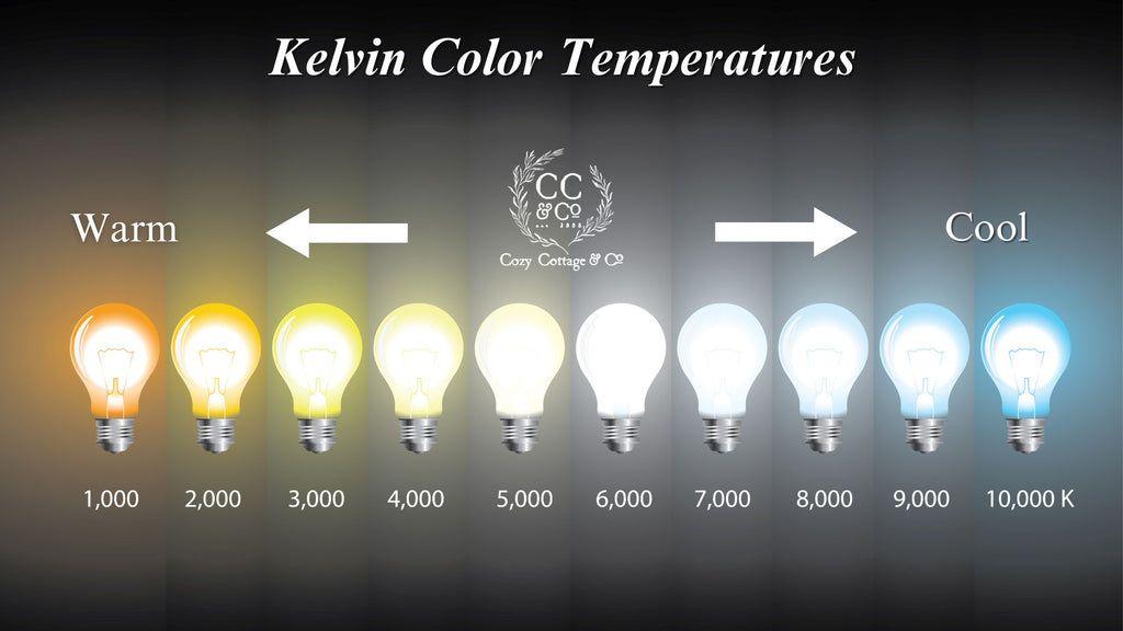 A warm light bulb swap that changes everything