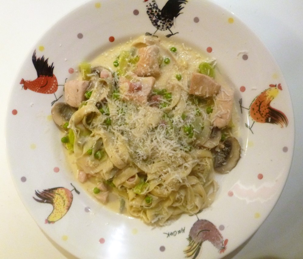 Pancetta Sage Chicken Fettuccine