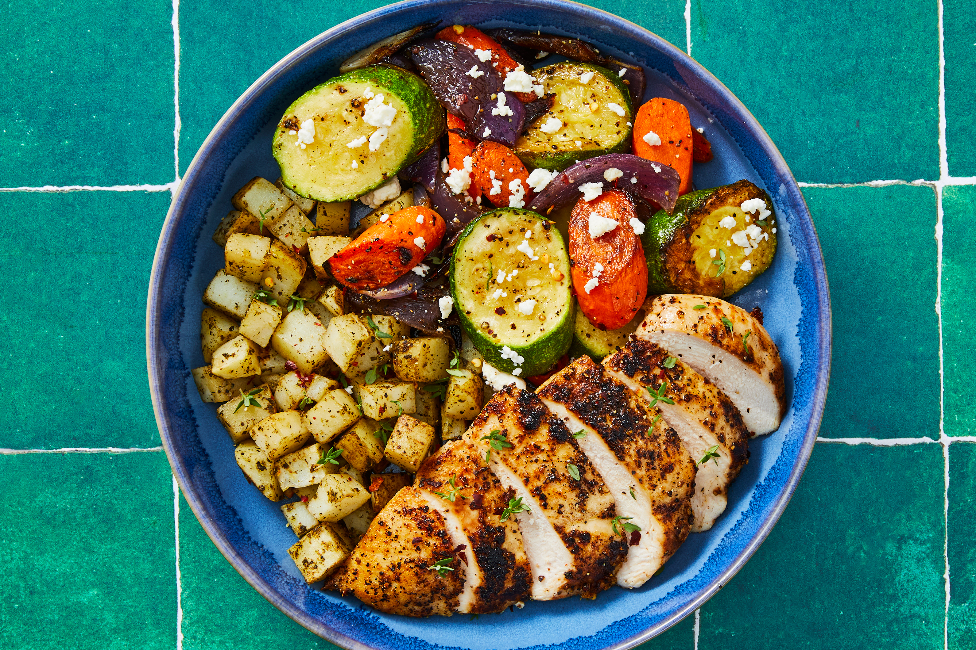 Mediterranean Chicken Cutlets