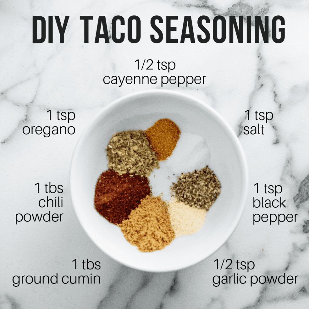 Beef Taco Seasoning Blend